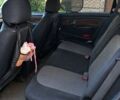 Чорний Cанг Йонг Rexton, об'ємом двигуна 2.7 л та пробігом 329 тис. км за 6999 $, фото 9 на Automoto.ua