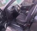 Черный Cанг Йонг Рекстон, объемом двигателя 3 л и пробегом 215 тыс. км за 10000 $, фото 4 на Automoto.ua