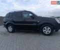 Черный Cанг Йонг Рекстон, объемом двигателя 2.7 л и пробегом 211 тыс. км за 6700 $, фото 20 на Automoto.ua