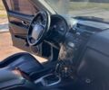Чорний Cанг Йонг Rexton, об'ємом двигуна 2.7 л та пробігом 290 тис. км за 5500 $, фото 9 на Automoto.ua