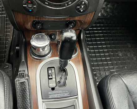 Чорний Cанг Йонг Rexton, об'ємом двигуна 2.69 л та пробігом 234 тис. км за 7150 $, фото 18 на Automoto.ua