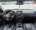 Cанг Йонг Rexton 2007 у Луцьку на Automoto.ua Чорний Cанг Йонг Rexton, об'ємом двигуна 2.7 л та пробігом 290 тис. км за 4600 $, фото 1 на Automoto.ua