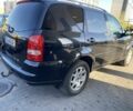 Чорний Cанг Йонг Rexton, об'ємом двигуна 2.7 л та пробігом 200 тис. км за 5700 $, фото 1 на Automoto.ua