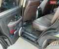 Чорний Cанг Йонг Rexton, об'ємом двигуна 2.7 л та пробігом 280 тис. км за 7540 $, фото 10 на Automoto.ua