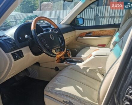 Чорний Cанг Йонг Rexton, об'ємом двигуна 2.7 л та пробігом 220 тис. км за 8500 $, фото 1 на Automoto.ua