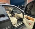 Черный Cанг Йонг Рекстон, объемом двигателя 2.7 л и пробегом 285 тыс. км за 7900 $, фото 11 на Automoto.ua