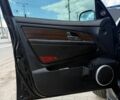 Чорний Cанг Йонг Rexton, об'ємом двигуна 2.7 л та пробігом 303 тис. км за 5500 $, фото 9 на Automoto.ua