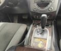 Чорний Cанг Йонг Rexton, об'ємом двигуна 2.7 л та пробігом 91 тис. км за 7800 $, фото 22 на Automoto.ua