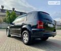 Чорний Cанг Йонг Rexton, об'ємом двигуна 2.7 л та пробігом 255 тис. км за 8000 $, фото 2 на Automoto.ua