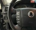 Черный Cанг Йонг Рекстон, объемом двигателя 2.7 л и пробегом 218 тыс. км за 7490 $, фото 20 на Automoto.ua