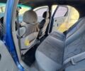 Чорний Cанг Йонг Rexton, об'ємом двигуна 2.7 л та пробігом 121 тис. км за 8990 $, фото 11 на Automoto.ua