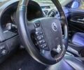 Чорний Cанг Йонг Rexton, об'ємом двигуна 2.7 л та пробігом 242 тис. км за 6800 $, фото 10 на Automoto.ua