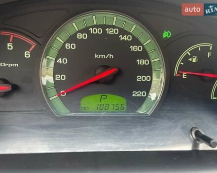 Чорний Cанг Йонг Rexton, об'ємом двигуна 2.7 л та пробігом 188 тис. км за 8650 $, фото 28 на Automoto.ua