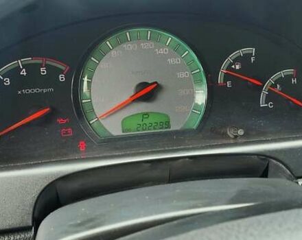 Черный Cанг Йонг Рекстон, объемом двигателя 2.7 л и пробегом 230 тыс. км за 8000 $, фото 10 на Automoto.ua