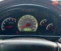 Чорний Cанг Йонг Rexton, об'ємом двигуна 2.7 л та пробігом 149 тис. км за 9850 $, фото 16 на Automoto.ua