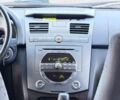 Чорний Cанг Йонг Rexton, об'ємом двигуна 2.7 л та пробігом 260 тис. км за 7600 $, фото 27 на Automoto.ua