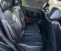 Чорний Cанг Йонг Rexton, об'ємом двигуна 2.5 л та пробігом 277 тис. км за 3999 $, фото 9 на Automoto.ua