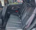 Чорний Cанг Йонг Rexton, об'ємом двигуна 2.7 л та пробігом 212 тис. км за 7900 $, фото 25 на Automoto.ua