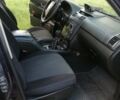 Чорний Cанг Йонг Rexton, об'ємом двигуна 2.7 л та пробігом 140 тис. км за 8500 $, фото 18 на Automoto.ua