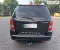 Чорний Cанг Йонг Rexton, об'ємом двигуна 2.7 л та пробігом 178 тис. км за 8300 $, фото 48 на Automoto.ua