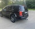 Чорний Cанг Йонг Rexton, об'ємом двигуна 2.7 л та пробігом 329 тис. км за 6999 $, фото 1 на Automoto.ua