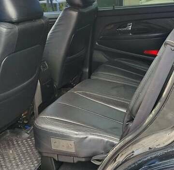 Черный Cанг Йонг Рекстон, объемом двигателя 2.7 л и пробегом 230 тыс. км за 8000 $, фото 13 на Automoto.ua