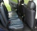 Черный Cанг Йонг Рекстон, объемом двигателя 2.7 л и пробегом 140 тыс. км за 8500 $, фото 17 на Automoto.ua