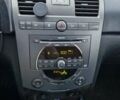 Чорний Cанг Йонг Rexton, об'ємом двигуна 2.7 л та пробігом 212 тис. км за 7900 $, фото 51 на Automoto.ua