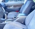 Чорний Cанг Йонг Rexton, об'ємом двигуна 2.7 л та пробігом 260 тис. км за 7600 $, фото 19 на Automoto.ua