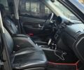 Черный Cанг Йонг Рекстон, объемом двигателя 2.7 л и пробегом 220 тыс. км за 8531 $, фото 14 на Automoto.ua