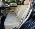 Чорний Cанг Йонг Rexton, об'ємом двигуна 2.7 л та пробігом 340 тис. км за 5750 $, фото 6 на Automoto.ua
