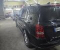 Чорний Cанг Йонг Rexton, об'ємом двигуна 2.7 л та пробігом 213 тис. км за 8200 $, фото 21 на Automoto.ua