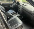 Чорний Cанг Йонг Rexton, об'ємом двигуна 2.7 л та пробігом 223 тис. км за 8500 $, фото 13 на Automoto.ua