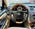 Чорний Cанг Йонг Rexton, об'ємом двигуна 2.7 л та пробігом 220 тис. км за 7300 $, фото 41 на Automoto.ua