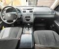Чорний Cанг Йонг Rexton, об'ємом двигуна 2.7 л та пробігом 91 тис. км за 7800 $, фото 21 на Automoto.ua