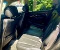 Чорний Cанг Йонг Rexton, об'ємом двигуна 2.7 л та пробігом 210 тис. км за 6400 $, фото 8 на Automoto.ua