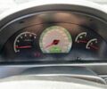 Чорний Cанг Йонг Rexton, об'ємом двигуна 2.7 л та пробігом 248 тис. км за 8000 $, фото 5 на Automoto.ua