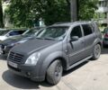Черный Cанг Йонг Рекстон, объемом двигателя 2.7 л и пробегом 236 тыс. км за 4800 $, фото 1 на Automoto.ua