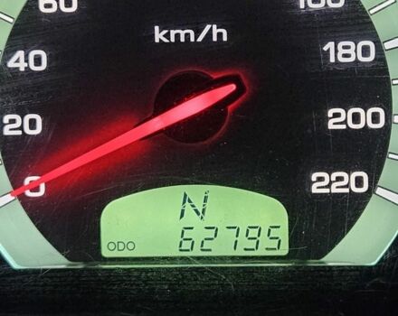 Черный Cанг Йонг Рекстон, объемом двигателя 2.7 л и пробегом 62 тыс. км за 10000 $, фото 6 на Automoto.ua