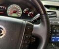 Черный Cанг Йонг Рекстон, объемом двигателя 2.7 л и пробегом 150 тыс. км за 7300 $, фото 44 на Automoto.ua