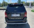 Чорний Cанг Йонг Rexton, об'ємом двигуна 2.7 л та пробігом 149 тис. км за 6999 $, фото 5 на Automoto.ua