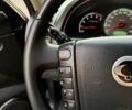 Черный Cанг Йонг Рекстон, объемом двигателя 2.7 л и пробегом 150 тыс. км за 7300 $, фото 43 на Automoto.ua