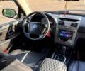 Чорний Cанг Йонг Rexton, об'ємом двигуна 2.7 л та пробігом 180 тис. км за 8642 $, фото 11 на Automoto.ua