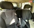 Cанг Йонг Rexton 2010 у Києві на Automoto.ua Чорний Cанг Йонг Rexton, об'ємом двигуна 2.7 л та пробігом 224 тис. км за 8900 $, фото 44 на Automoto.ua