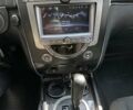 Cанг Йонг Rexton 2010 у Києві на Automoto.ua Чорний Cанг Йонг Rexton, об'ємом двигуна 2.7 л та пробігом 224 тис. км за 8900 $, фото 4 на Automoto.ua