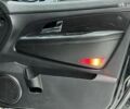Черный Cанг Йонг Рекстон, объемом двигателя 2.7 л и пробегом 63 тыс. км за 11440 $, фото 19 на Automoto.ua