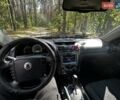 Cанг Йонг Rexton 2010 у Києві на Automoto.ua Чорний Cанг Йонг Rexton, об'ємом двигуна 2.7 л та пробігом 224 тис. км за 8900 $, фото 11 на Automoto.ua