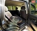 Cанг Йонг Rexton 2010 у Києві на Automoto.ua Чорний Cанг Йонг Rexton, об'ємом двигуна 2.7 л та пробігом 224 тис. км за 8900 $, фото 29 на Automoto.ua