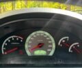 Cанг Йонг Рекстон 2010 в Киеве на Automoto.ua Черный Cанг Йонг Рекстон, объемом двигателя 2.7 л и пробегом 224 тыс. км за 8900 $, фото 1 на Automoto.ua