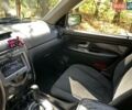 Cанг Йонг Rexton 2010 у Києві на Automoto.ua Чорний Cанг Йонг Rexton, об'ємом двигуна 2.7 л та пробігом 224 тис. км за 8900 $, фото 9 на Automoto.ua